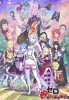 Re:zero − Bắt Đầu Lại Ở Thế Giới Khác (Phần 2)