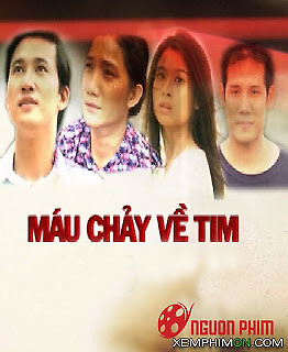 Máu Chảy Về Tim